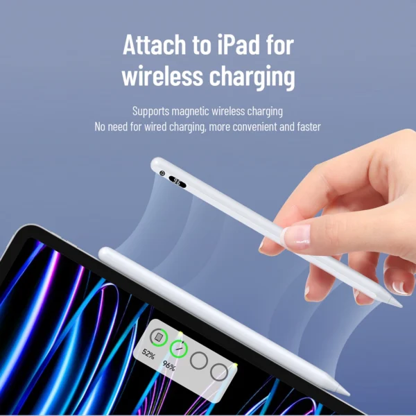 Dux Ducis Stylus Pen SP-05 for Apple iPad - whiteeng