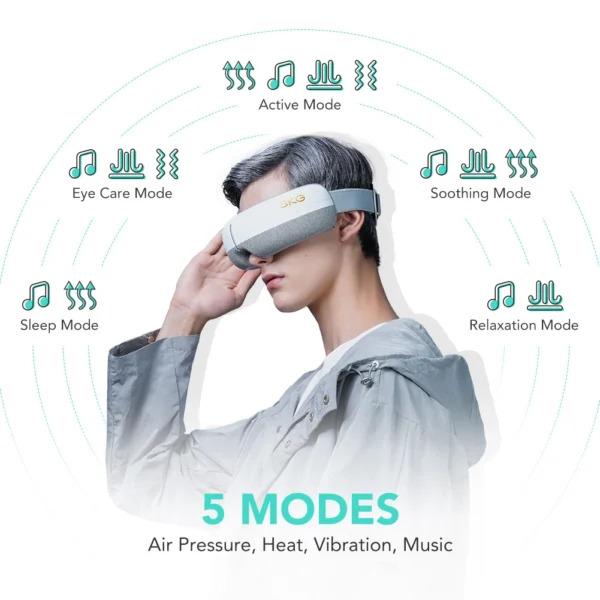 SKG E3-EN eye massager with compress and music - whiteeng