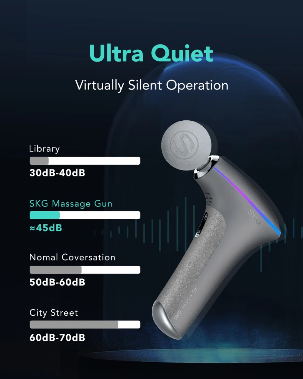 SKG F5-EN massage gun for the whole body - grayeng