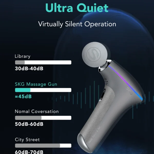 SKG F5-EN massage gun for the whole body - grayeng