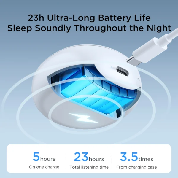TWS Joyroom JR-TS2 Cozydots Series wireless headphones with active noise reduction, Bluetooth 5.3 - whiteeng