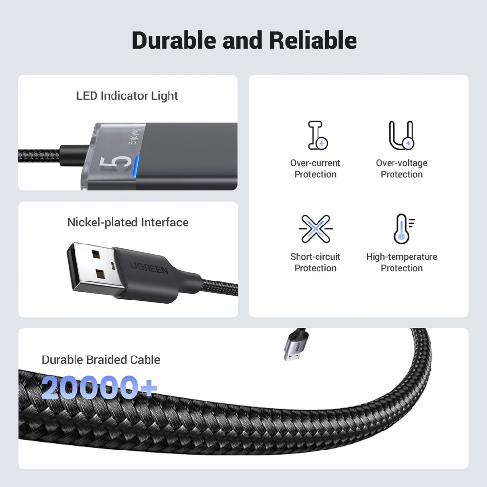 Ugreen CM653 HUB with 4 USB-A ports and USB-A power cable - blackeng