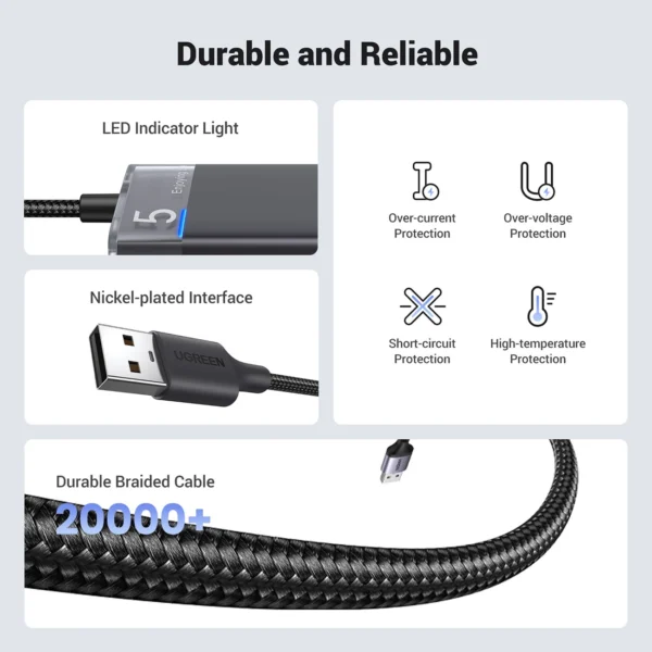 Ugreen CM653 HUB with 4 USB-A ports and USB-A power cable - blackeng