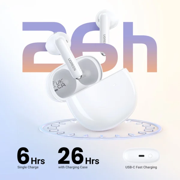 Ugreen HiTune H5 WS201 TWS wireless headphones - whiteeng