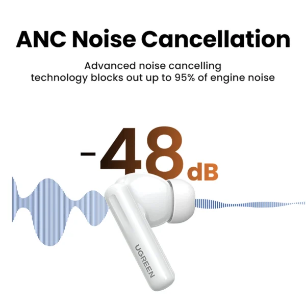 Ugreen HiTune T6 wireless headphones with ANC function + USB-A - USB-C cable - whiteeng