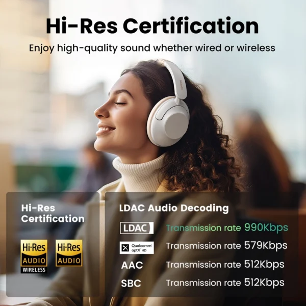 Ugreen HP202 HiTune Max5 on-ear wireless headphones with hybrid ANC noise reduction - whiteeng