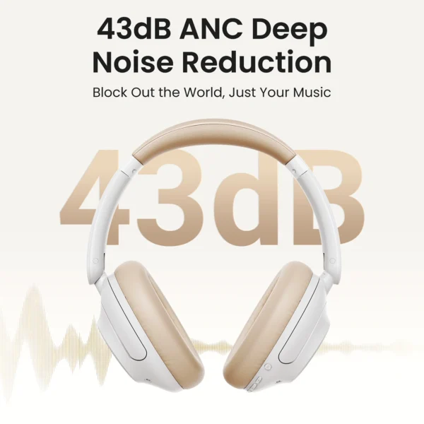 Ugreen HP202 HiTune Max5 on-ear wireless headphones with hybrid ANC noise reduction - whiteeng