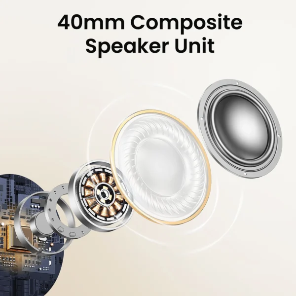 Ugreen HP202 HiTune Max5 on-ear wireless headphones with hybrid ANC noise reduction - whiteeng