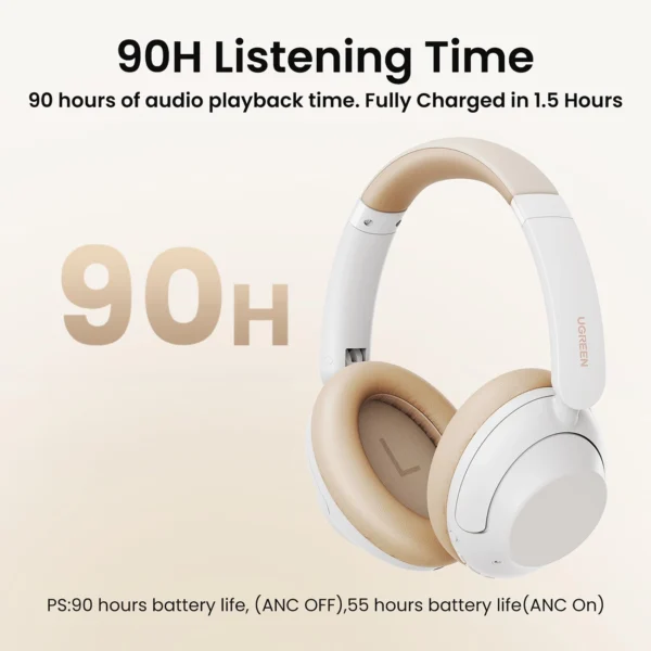 Ugreen HP202 HiTune Max5 on-ear wireless headphones with hybrid ANC noise reduction - whiteeng