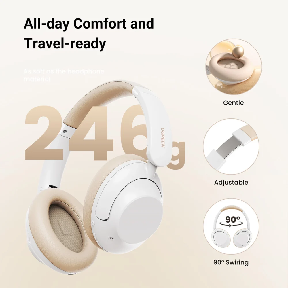Ugreen HP202 HiTune Max5 on-ear wireless headphones with hybrid ANC noise reduction - whiteeng