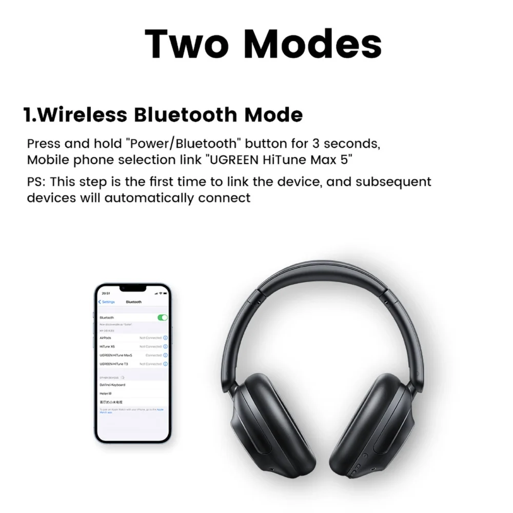Ugreen HP202 HiTune Max5 on-ear wireless headphones with hybrid ANC noise reduction - blackeng