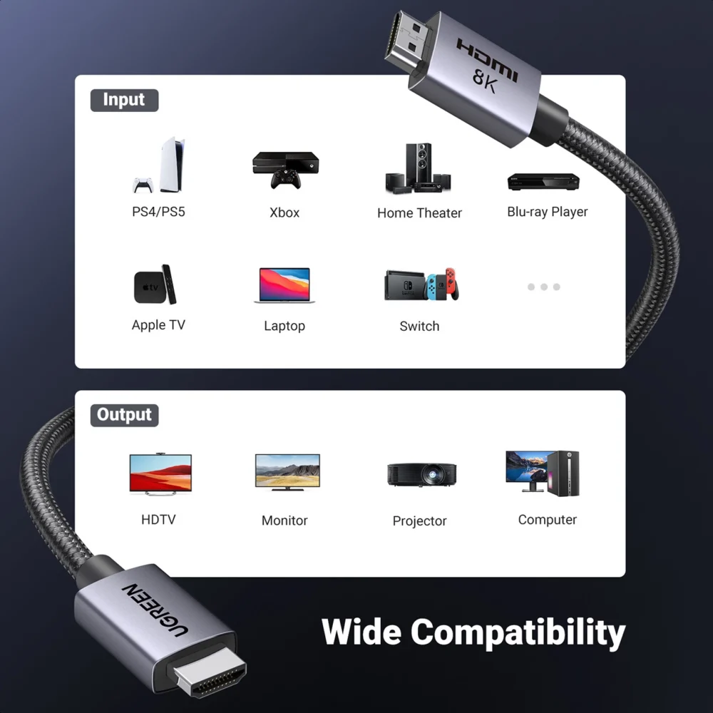 Ugreen HD171 25910 Cable with HDMI 2.1 8K Connectors Certified 2m - Grayeng