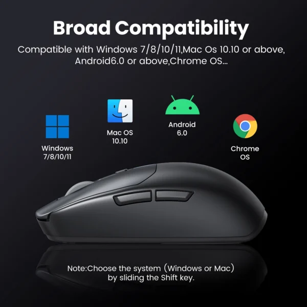 Ugreen MU103 Bluetooth 5.0 computer mouse / 2.4GHz USB receiver - blackeng