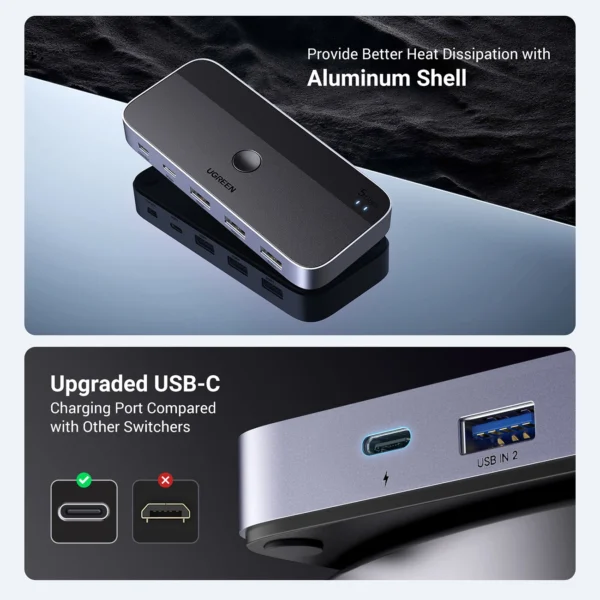 Ugreen CM662 USB 3.0 switch 2-in-4 switch + 2x USB-A cable - blackeng