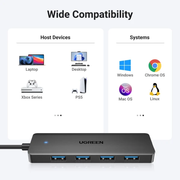HUB Ugreen CM219 25851 with 4 USB-A 3.0 ports and USB-A 3.0 cable 15cm - blackeng