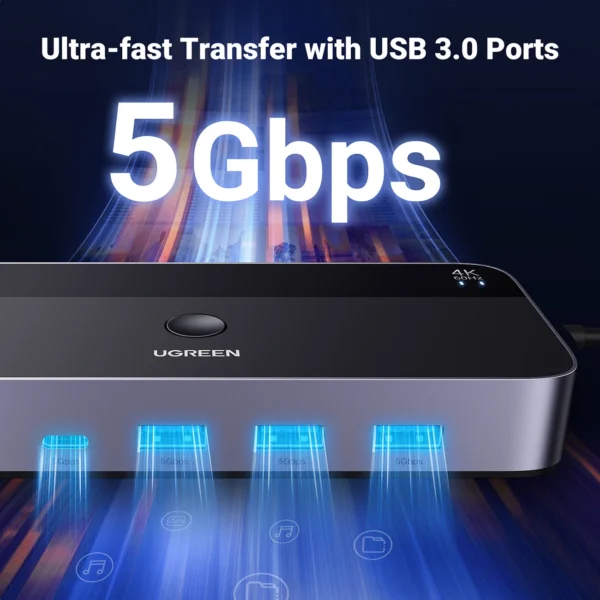 Ugreen CM664 HDMI switch 2in1 KVM switch - blackeng
