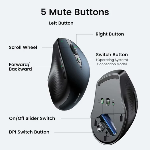 [RETURNED ITEM] Ugreen MU101 ergonomic wireless mouse Bluetooth 2.4 GHz - blueeng