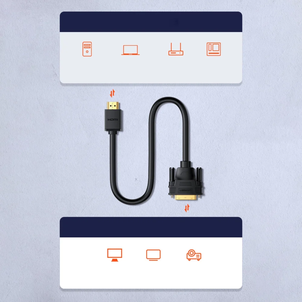 [RETURNED ITEM] Ugreen bi-directional cable HDMI - DVI 2m black (HD106)eng