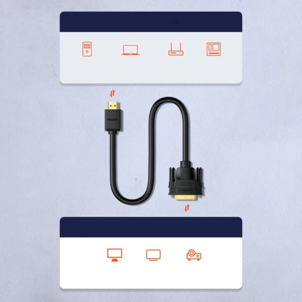[RETURNED ITEM] Ugreen bi-directional cable HDMI - DVI 2m black (HD106)eng