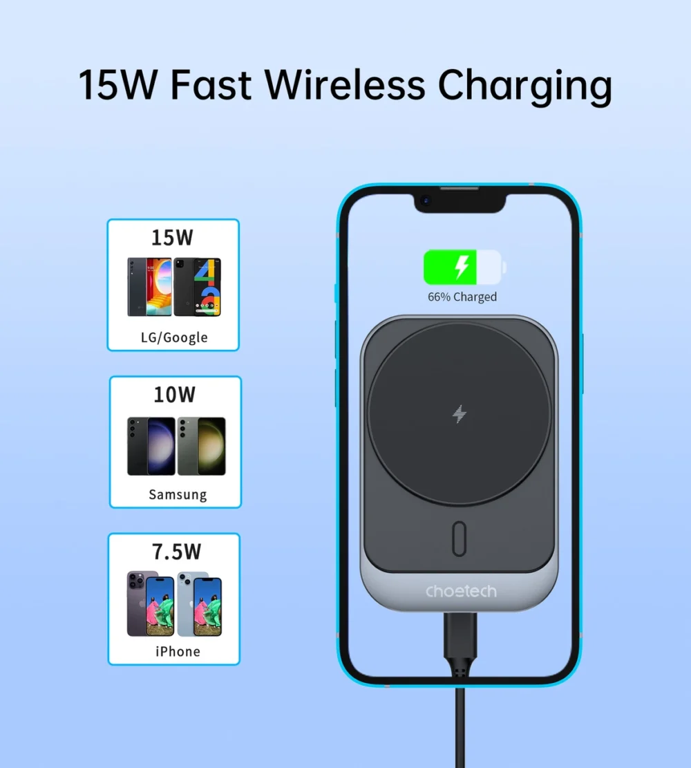 Choetech T206-F car holder with inductive charger up to 15W - blackeng