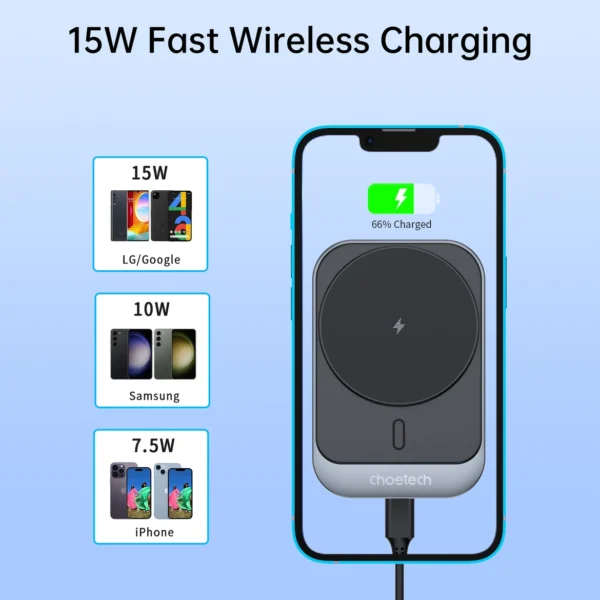 Choetech T206-F car holder with inductive charger up to 15W - blackeng