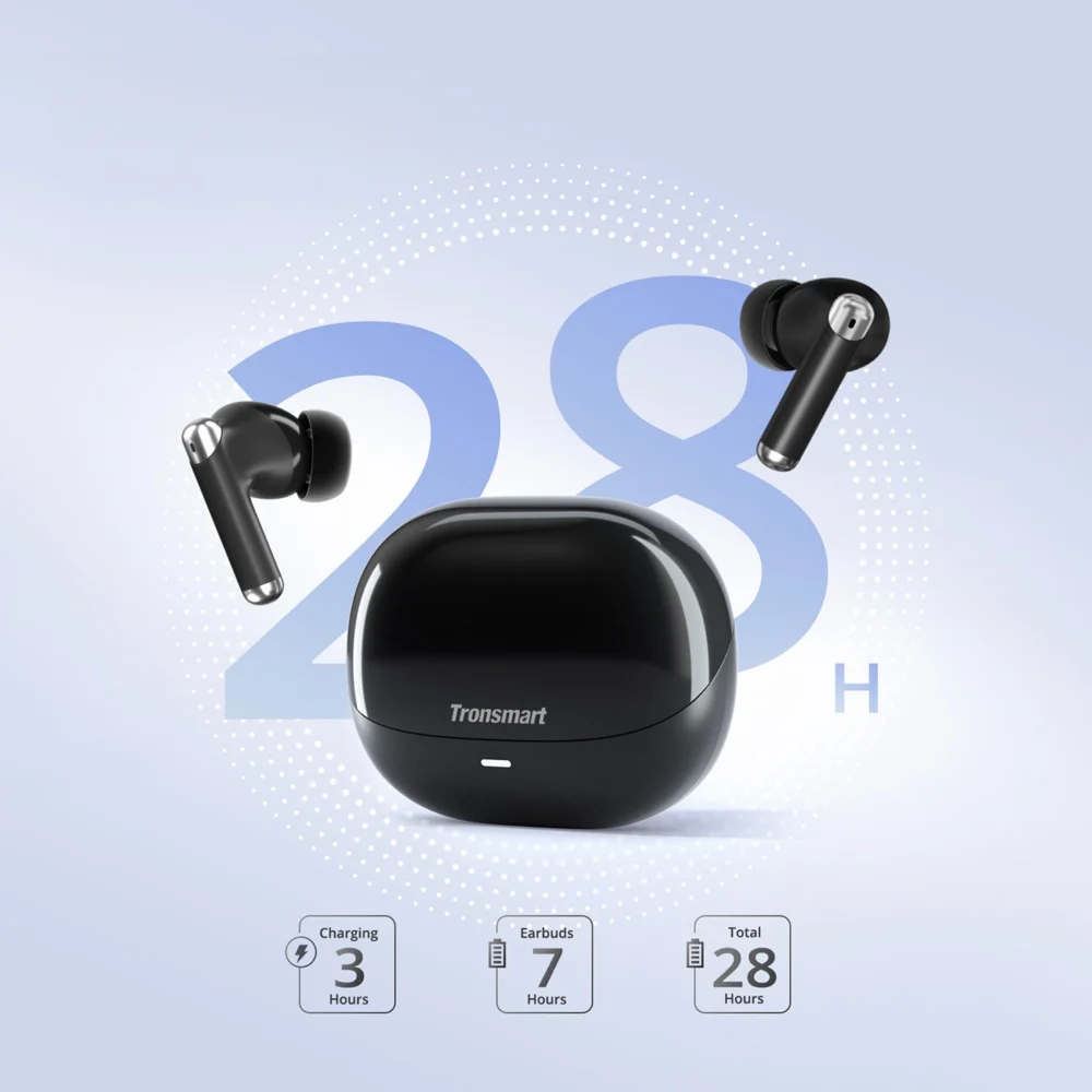 Tronsmart Soundfii R4 wireless Bluetooth 5.3 ENC headphones - blackeng