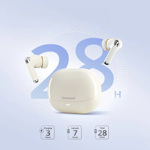 Tronsmart Soundi R4 Wireless Bluetooth 5.3 ENC Headphones - Whiteeng
