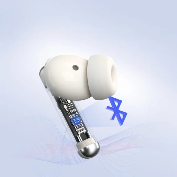 Tronsmart Soundi R4 Wireless Bluetooth 5.3 ENC Headphones - Whiteeng