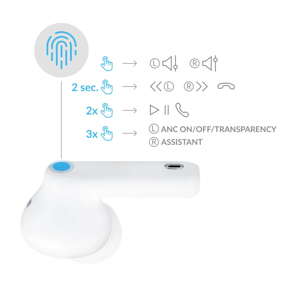 3mk LifePods in-ear wireless Bluetooth 5.3 ANC headphones - whiteeng