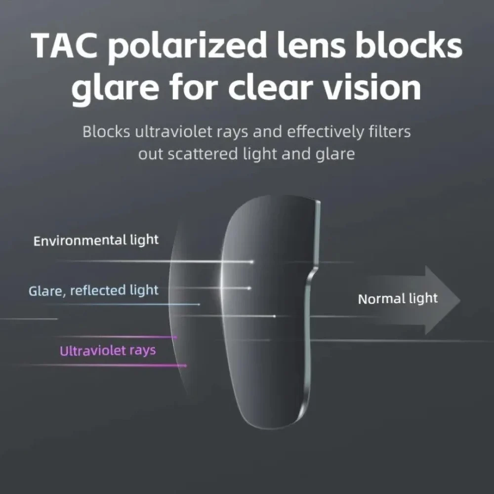 Rockbros SP304 polarizing cycling glasses - grayeng