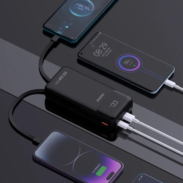 Dudao K15Pro Power Bank 20000mAh 22.5W PD USB-C / USB-A / Built-in Lightning and USB-C Cables - Blackeng
