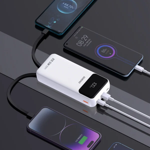 Dudao K15Pro Power Bank 20000mAh 22.5W PD USB-C / USB-A / Built-in Lightning and USB-C Cables - Whiteeng