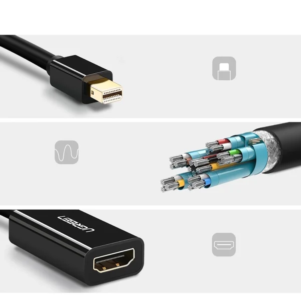 Ugreen MD112 10461 mini DisplayPort (male) / HDMI (female) FHD 1080p adapter - blackeng