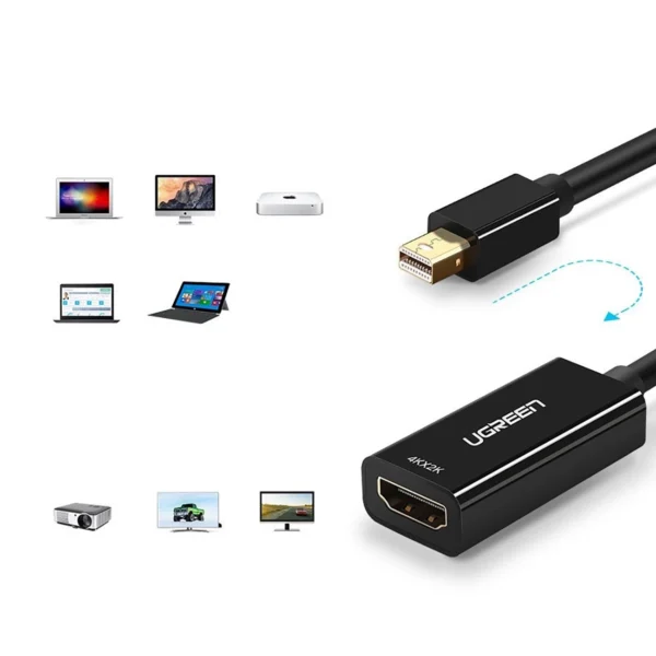 Ugreen MD112 10461 mini DisplayPort (male) / HDMI (female) FHD 1080p adapter - blackeng