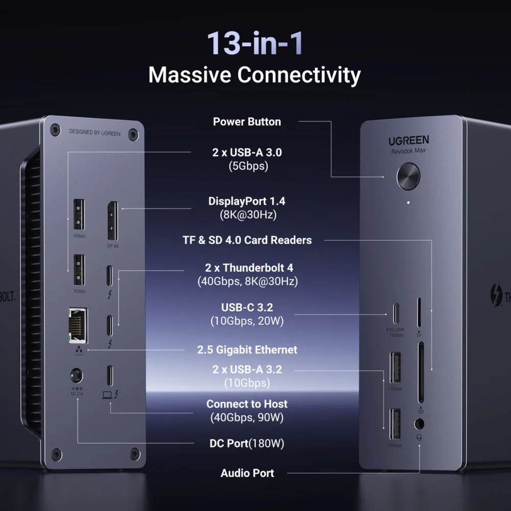 Ugreen U710 13in1 Docking Station 2x Thunderbolt 4 / 4x USB-A / DP / RJ45 / SD TF Reader / USB-C / 3.5mm Mini Jackeng