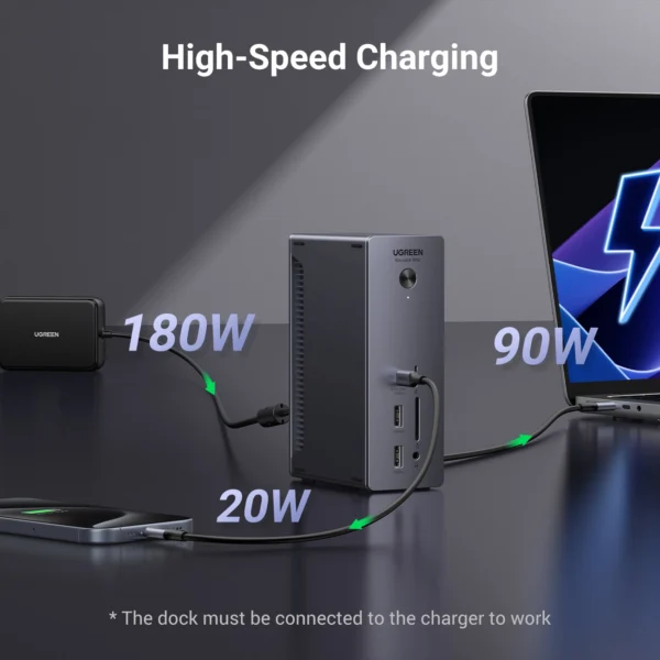Ugreen U710 13in1 Docking Station 2x Thunderbolt 4 / 4x USB-A / DP / RJ45 / SD TF Reader / USB-C / 3.5mm Mini Jackeng