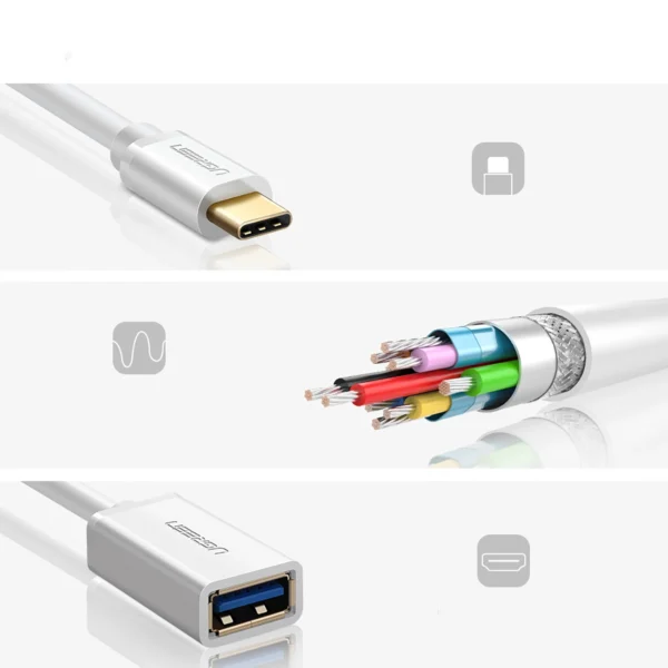 Ugreen US154 30702 USB-A 3.0 (female) / USB-C 3.0 (male) OTG adapter - whiteeng