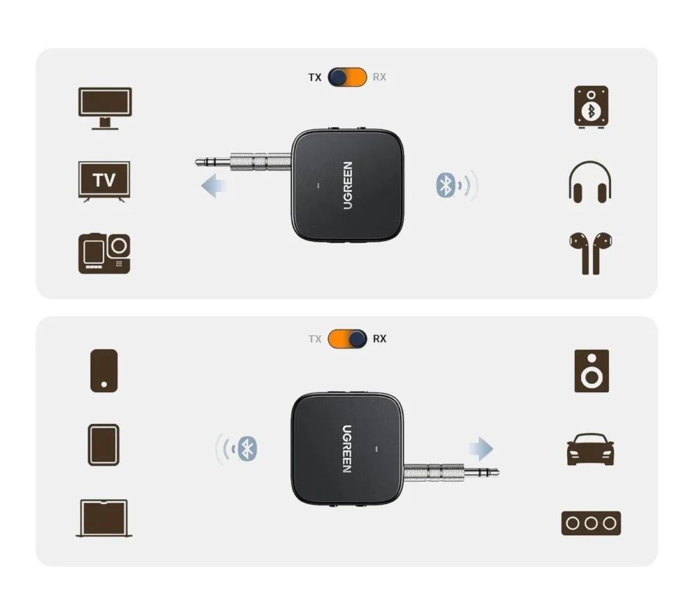 Ugreen CM667 35223 Bluetooth 5.2 audio transmitter/receiver - blackeng