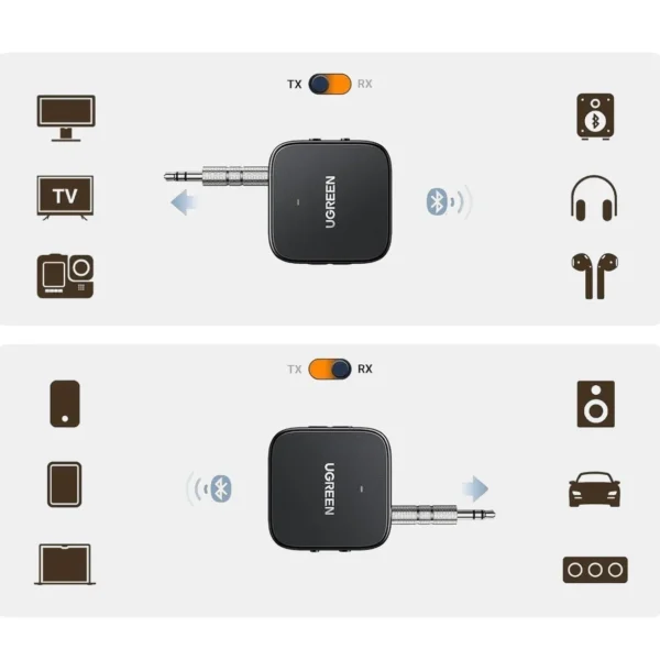 Ugreen CM667 35223 Bluetooth 5.2 audio transmitter/receiver - blackeng