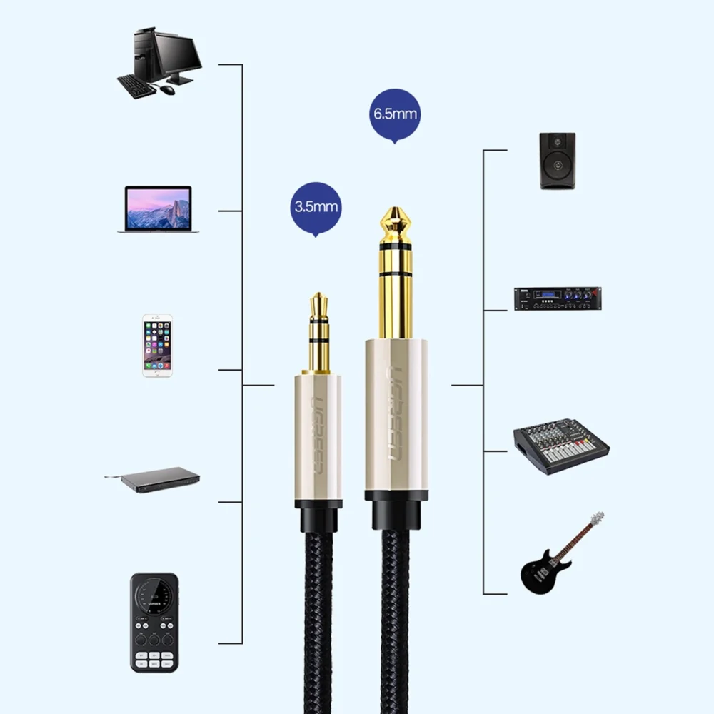 Ugreen AV127 10629 audio TRS cable mini jack 3.5mm / jack 6.35mm 3m - grayeng