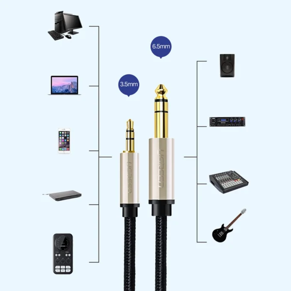 Ugreen AV127 10629 audio TRS cable mini jack 3.5mm / jack 6.35mm 3m - grayeng