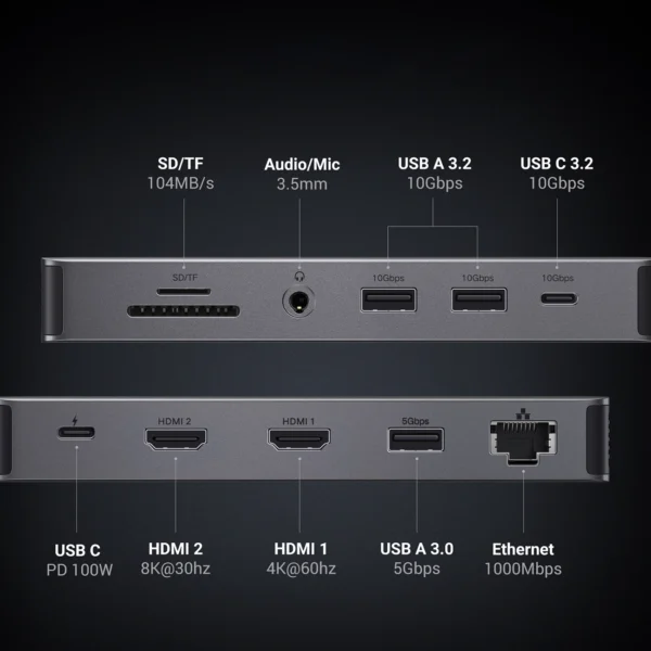 HUB Ugreen CM681 15978 13in1 USB-C - 2x USB-A 3.2 / 2x USB-A 3.0 / USB-C 3.2 / 2x HDMI / DisplayPort / RJ45 / SD and TF / AUX / USB-C PDeng