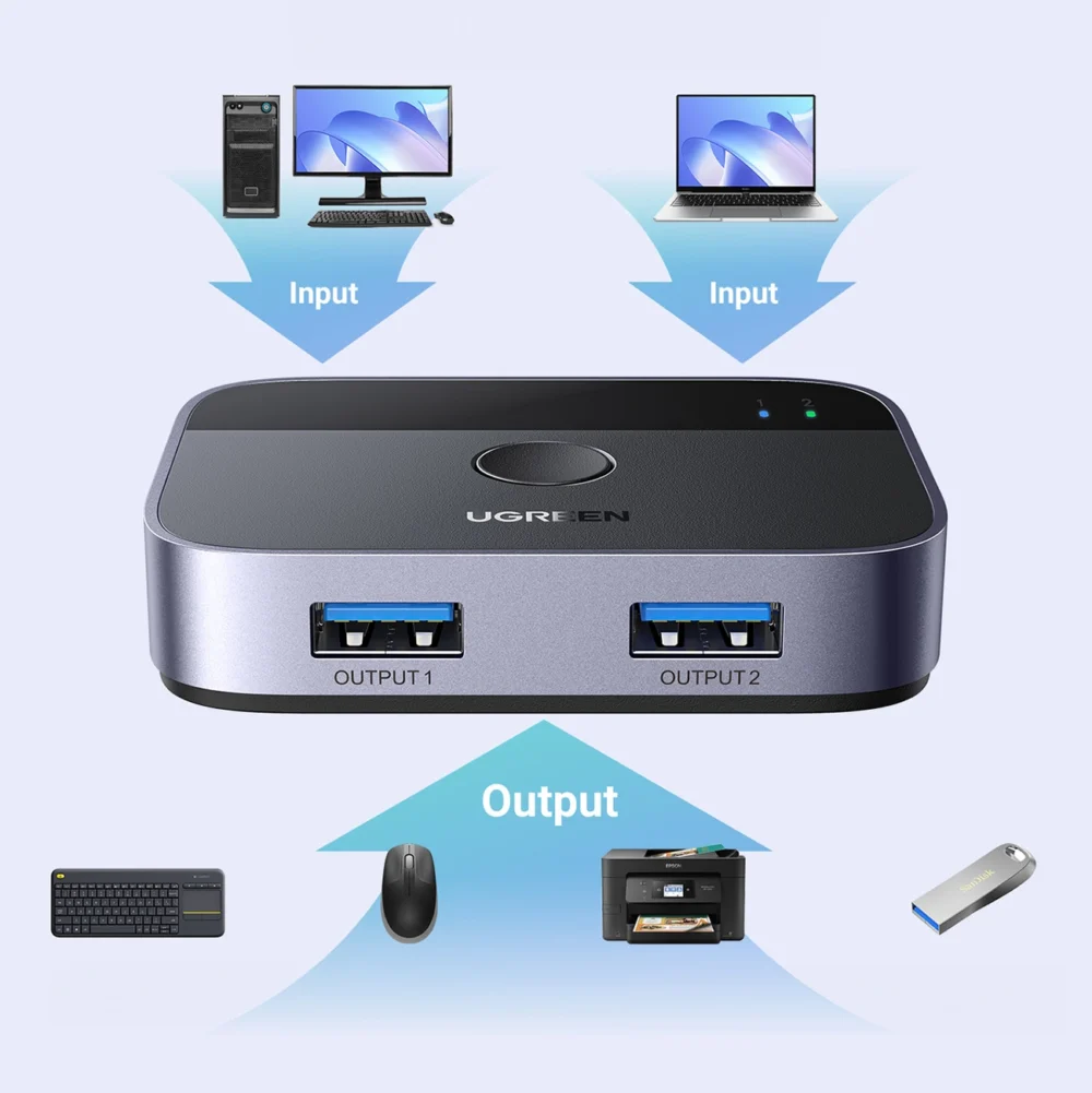 Ugreen CM757 2in1 adapter 2x USB-A 3.0 (input) / 2x USB-A (output) - grayeng