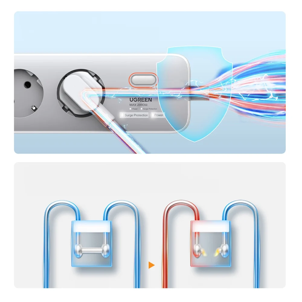Ugreen CD286 extension cable 3x AC 2x USB-A 1x USB-C 30W with switch - whiteeng