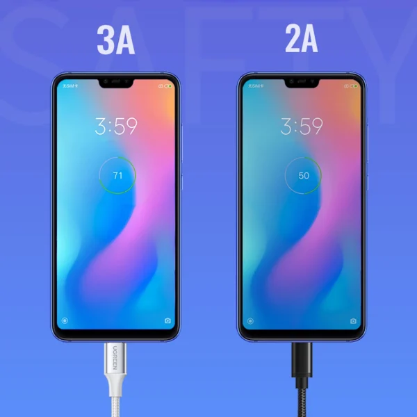Ugreen US288 60131 USB-A / USB-C QC 3.0 3A 1m cable - whiteeng