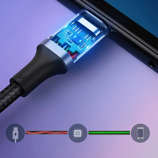 Ugreen US316 70428 USB-C - USB-C PD QC FCP Cable 100W 5A 480Mb/s 1.5m - Grayeng