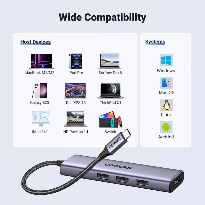 HUB Ugreen CM511 15597 5in1 USB-C - USB-C PD / HDMI / 3x USB-A 3.0 - grayeng