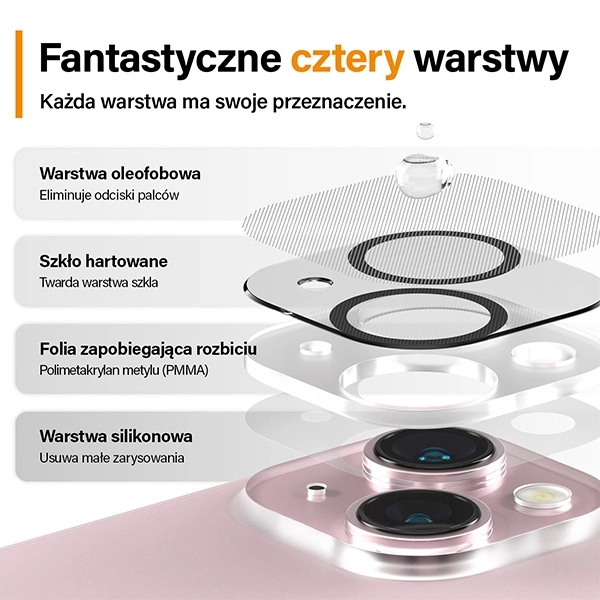 PanzerGlass Picture Perfect camera protection for iPhone 15 / 15 Plus - with black frameeng