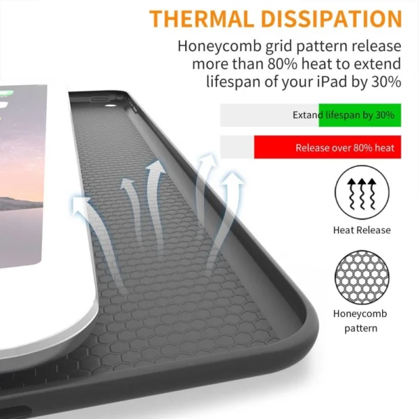 Tech-Protect SmartCase for iPad 9.7'' 5 / 6 2017-2018 - blackeng