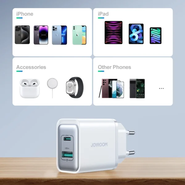 Joyroom JR-TCF15 network charger USB-C / USB-A 30W - whiteeng